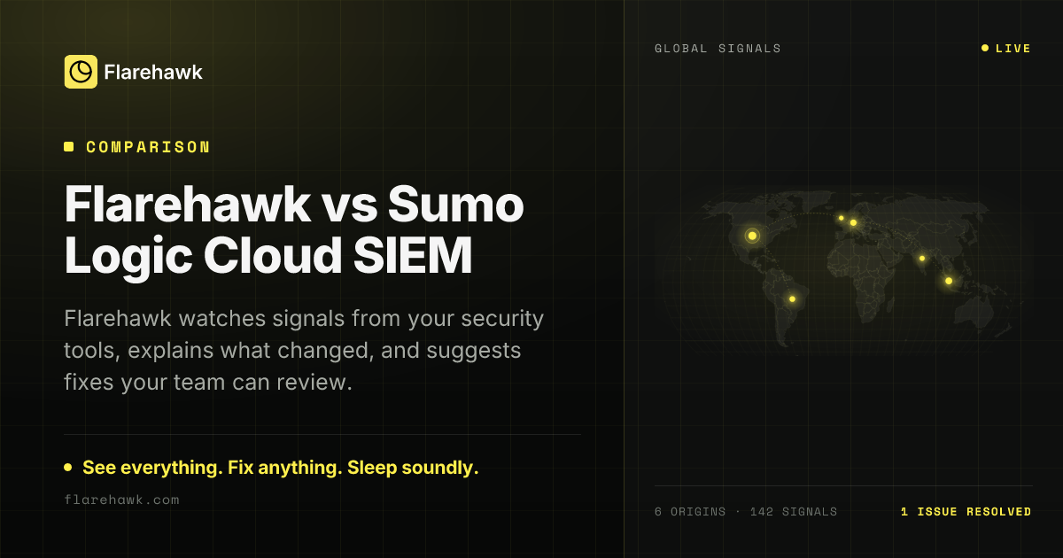 Flarehawk vs Sumo Logic Cloud SIEM | Flarehawk