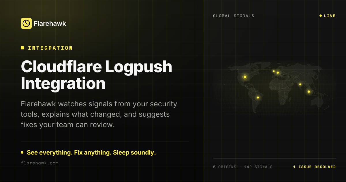 Cloudflare Logpush Integration | Flarehawk